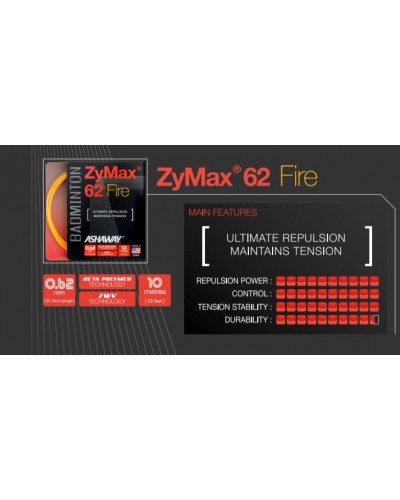 Opstrengning, Zymax 62 Fire
